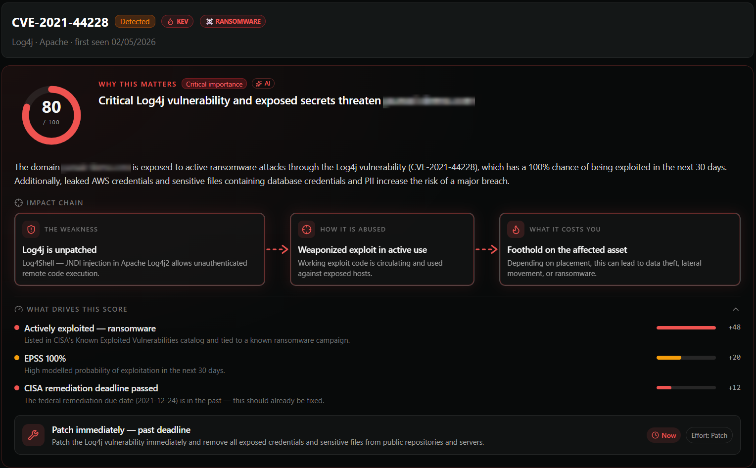 PuReAI CVE analysis for Log4j CVE-2021-44228 with a risk score of 80 out of 100, impact chain diagram and the drivers behind the score